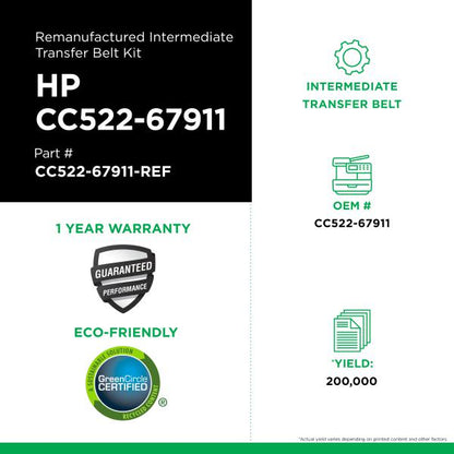 HP REMANUFACTURED CC522-67910 INTERMEDIATE TRANSFER BELT